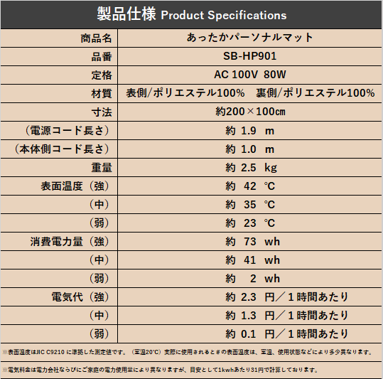 あったかパーソナルマット SB-HP901/SB-HP900